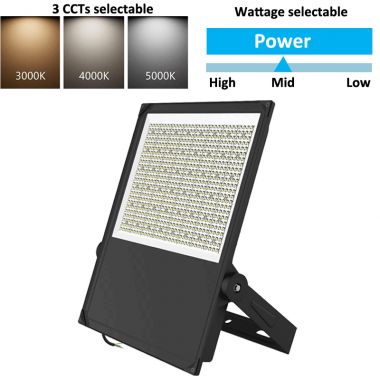 Proyectores LED,led PROYECTOR